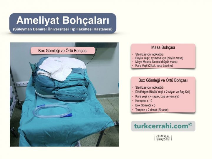 Ameliyat bohçası