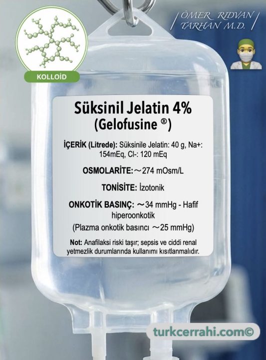 Süksinile Jelatin %4 (Gelofusine ®)