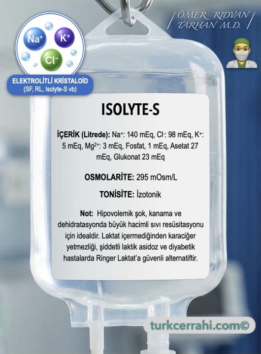 Isolyte-S