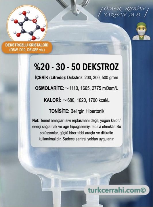 %20, %30 ve %50 Dekstroz Solüsyonları