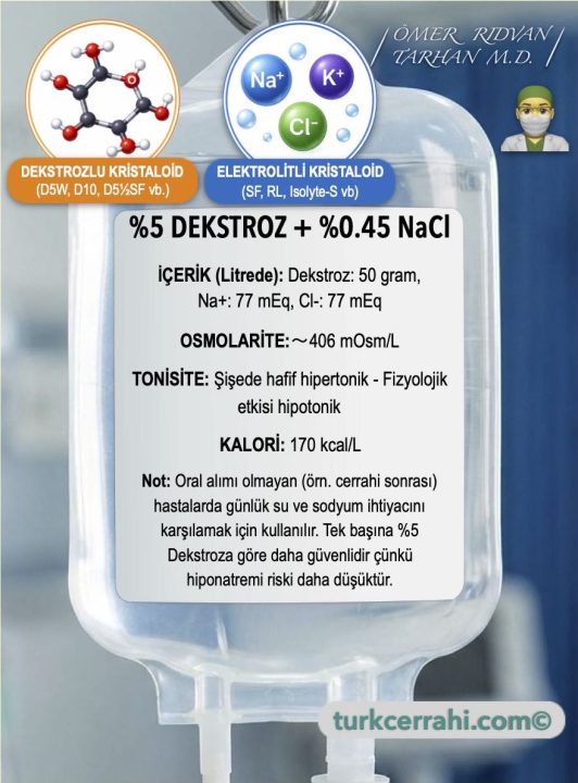 %5 Dekstroz + %0.45 NaCl (D5 ½ NS)