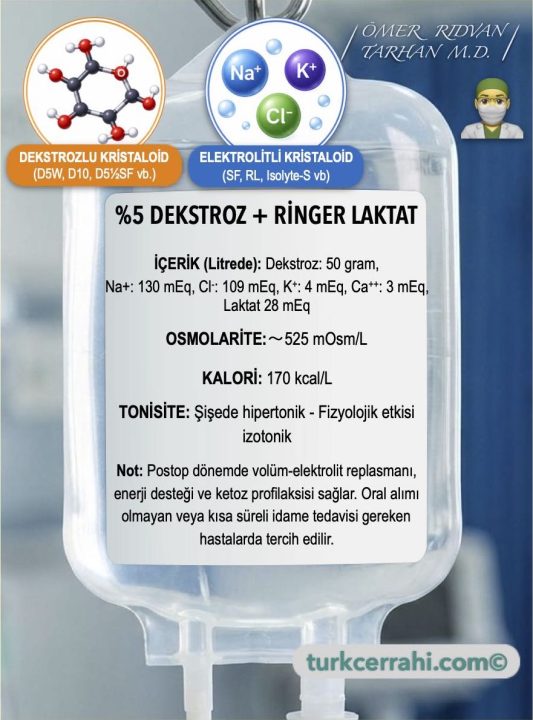 %5 Dekstrozlu Ringer Laktat